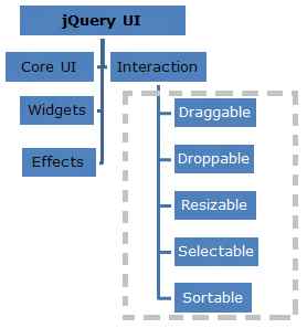 JQuery UI image